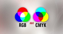 Кольорові моделі RGB та CMYK