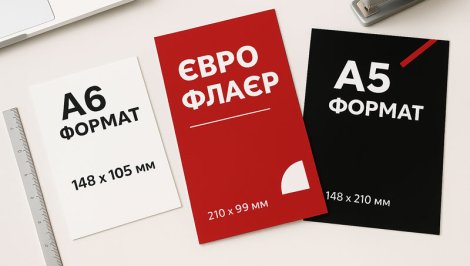 Размеры флаеров: Евро, А6, А5 – как выбрать оптимальный формат