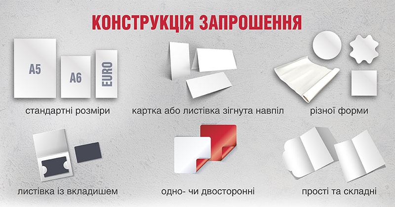 Виготовлення запрошень - Конструкція запрошень