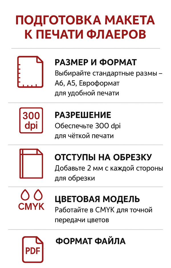 Подготовка макета флаера к печати