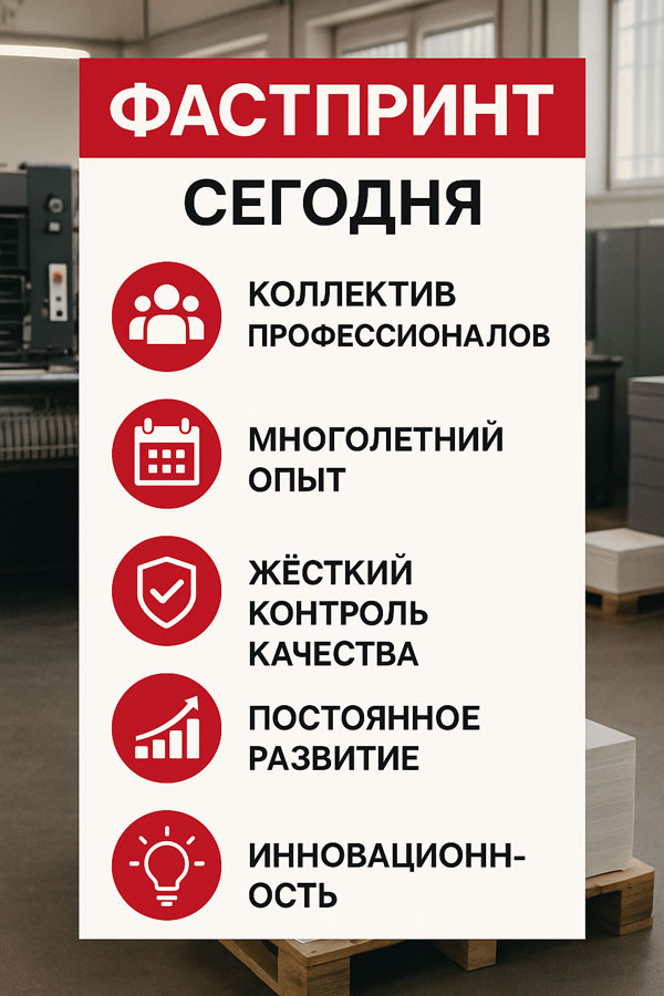Фастпринт сегодня