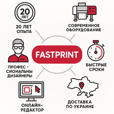 Наклейки на стаканы