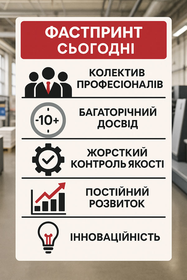 Фастпринт сьогодні