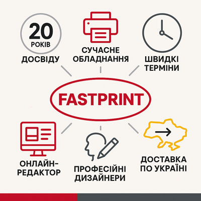 Наклейки на стакани, процес виробництва
